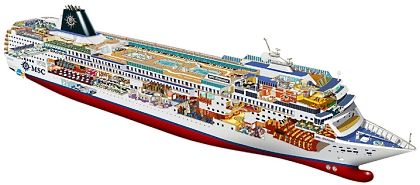 Ship Side View Image